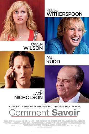 Regarder How Do You Know en streaming complet